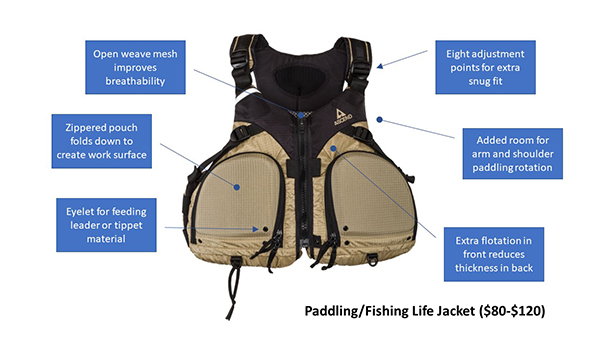 Ascend Paddling Fishing Life Jacket Bass Pro Shops, 43% OFF